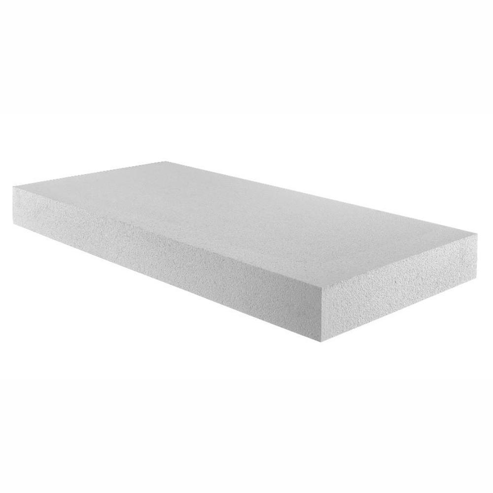 Siniat Unimat – isolant pour isolation thermique par l'extérieur